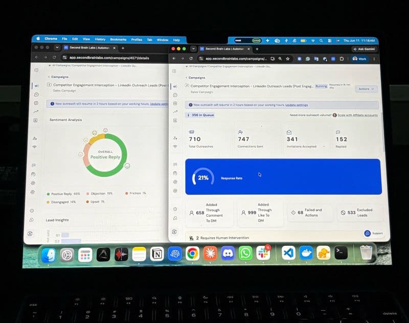 Sbl.so - AI-Driven Sales Automation Platform